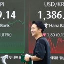 KOSPI hits all-time high amid tax reform hopes KOSPI, 세제개혁 희망으로 사상 최고치 경신 이미지