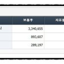 티이엠씨 주식회사 이미지