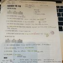 영어회화입문 이미지