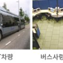 간선급행버스체계(BRT) 이미지