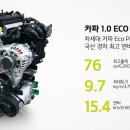 네바퀴자동차정비 이미지