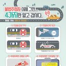 주정차단속-127 이미지