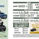 한국지엠바로서비스 이미지