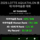 2026 롯데 아쿠아슬론 참가 후기 이미지
