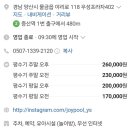 조이풀워터룸