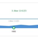 회원산장