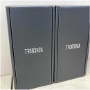 안경을 찾는 사람들 이미지