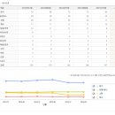 금정모텔 이미지