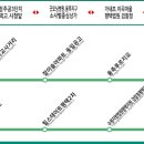 소사벌초교 사거리 이미지