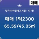 KD부동산중개 네이버블로그