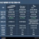 주주익스프레스 이미지