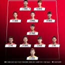 축구국가대표팀 친선경기 대한민국vs이란 이미지