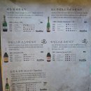 대전 와인바 위스키 밀리언몰트 솔직..한 후기 (대전 룸술집)