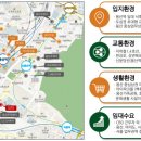 DK하우스 이미지