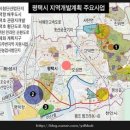 한결개발 이미지