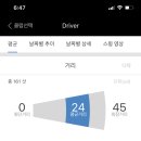 굿 스크린골프 이미지