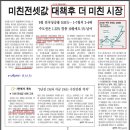 태양파크 이미지