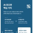 명사섭외 AI부터 심리학까지 분야별 강연자 4인