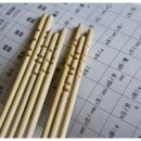 사주명리학 - 중급 이미지