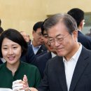 힐링패러아카데미 | 2018년 자기 계발 성장 결산 보고서