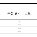 동그볼 LOTTO 32회차 추첨점수!! 이미지