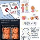 유*범