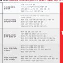 유명디자인 이미지