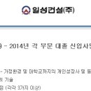 일성건설㈜ 이미지