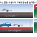 카이트텐트트레일러