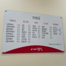 이야분식 | 오산/궐동 분식집 맛집 이야분식 먹어 본 후기