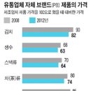 삼양마트 이미지