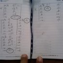 덕암주유소 이미지