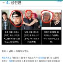 성전환&영화감독 이미지