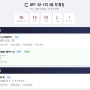 씨유목포일등부영점 | 로또 1215회 1등 2등 당첨점 당첨지역