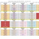 우리들요양보호사교육원 이미지