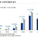 유진골프존 이미지