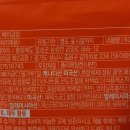 (주)고메베이글제2공장
