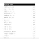 피자코코 이미지