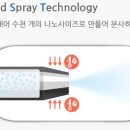 그린메디케어 이미지