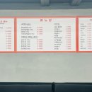 고기종점