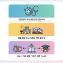 울타리장례서비스