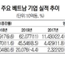 옥석농장 이미지