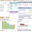 성동-영수증(2025)-01 이미지