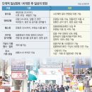 길벗사회적협동조합