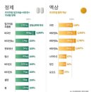 팻다운핏 | 올리브영 다이어트 영양제 유산균 구매 후기