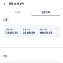 고덕산장 이미지