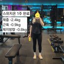 [스위치온 다이어트] 돌아온 스위치온 1주차 후기. 프로티원