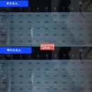 레이크힐스리조트안성주 | 로드힐스cc 후기로드, 레이크코스 2026년 6월말 라운드
