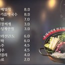 고령촌 이미지