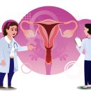 예다여성의원 이미지